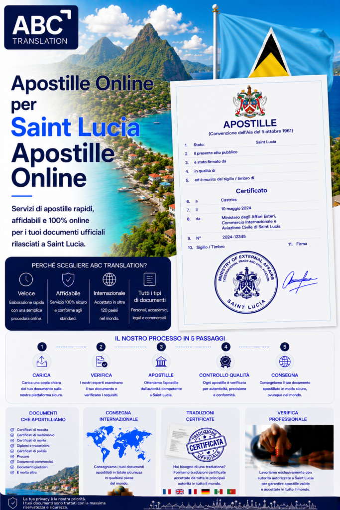 Apostille Saint Lucia Online