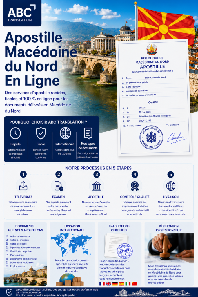 Apostille Macédoine du Nord en ligne