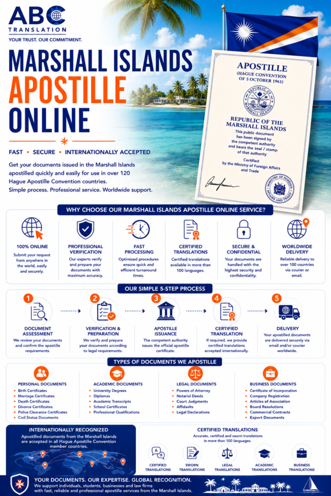 Marshall Islands Apostille Online