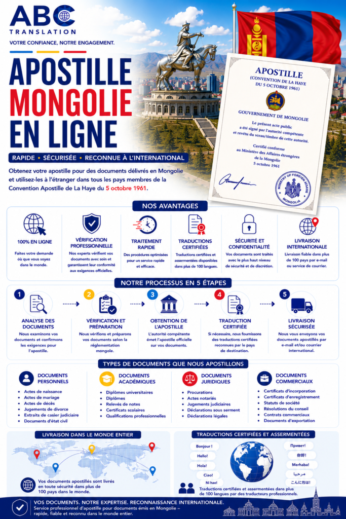 Apostille Mongolie en ligne