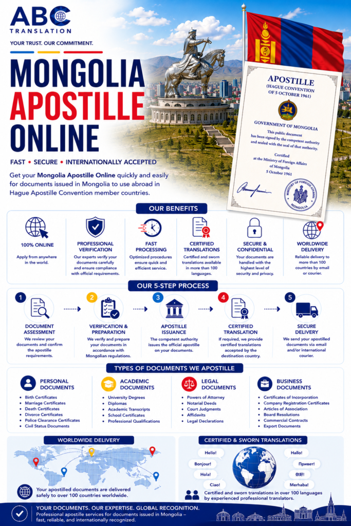 Mongolia Apostille Online