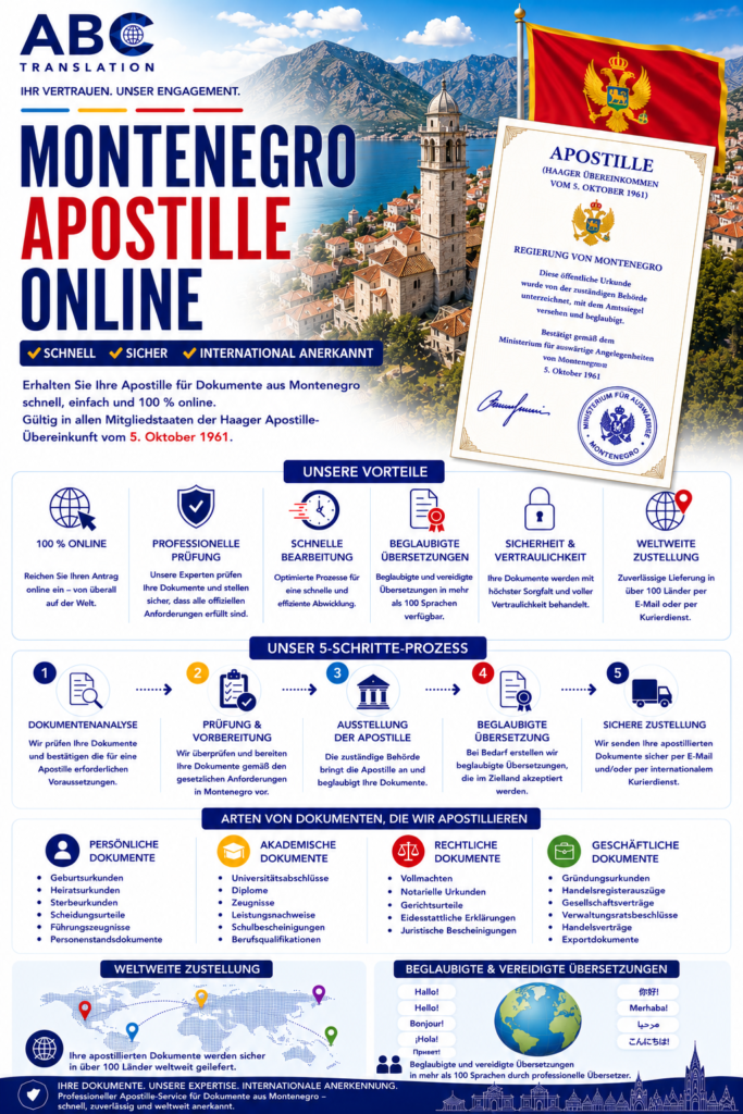 Montenegro Apostille Online Schweiz