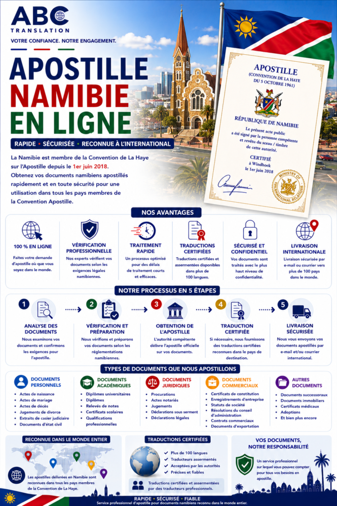 Apostille Namibie en ligne
