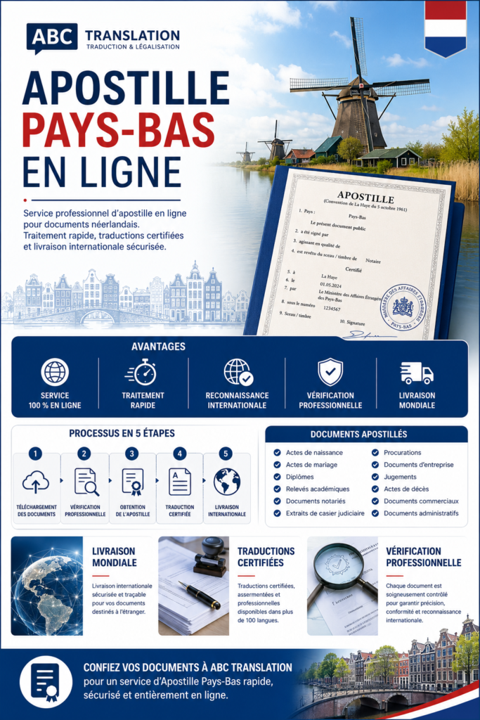 Apostille Pays-Bas en ligne