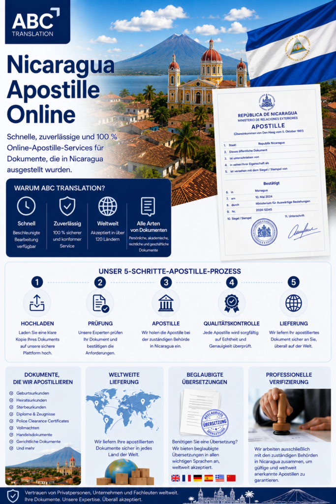 Apostille Nicaragua Online
