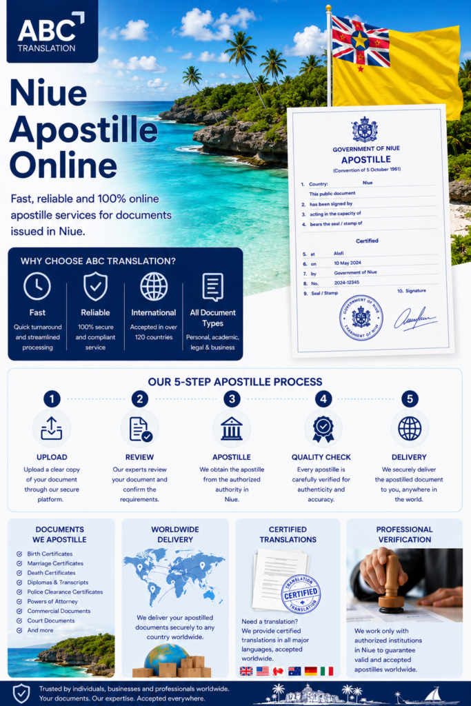 Niue Apostille Online