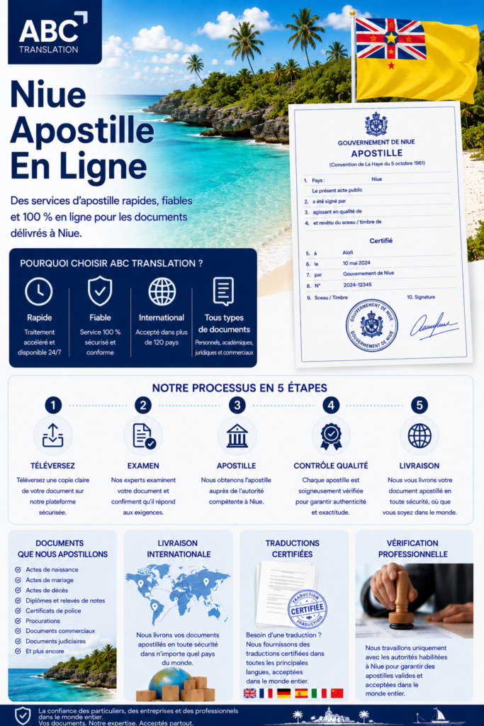 Apostille Niue en ligne