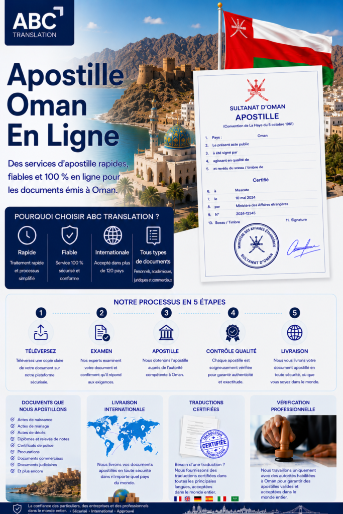 Apostille Oman en ligne