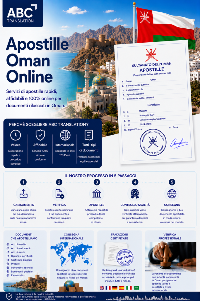 Apostille Oman Online