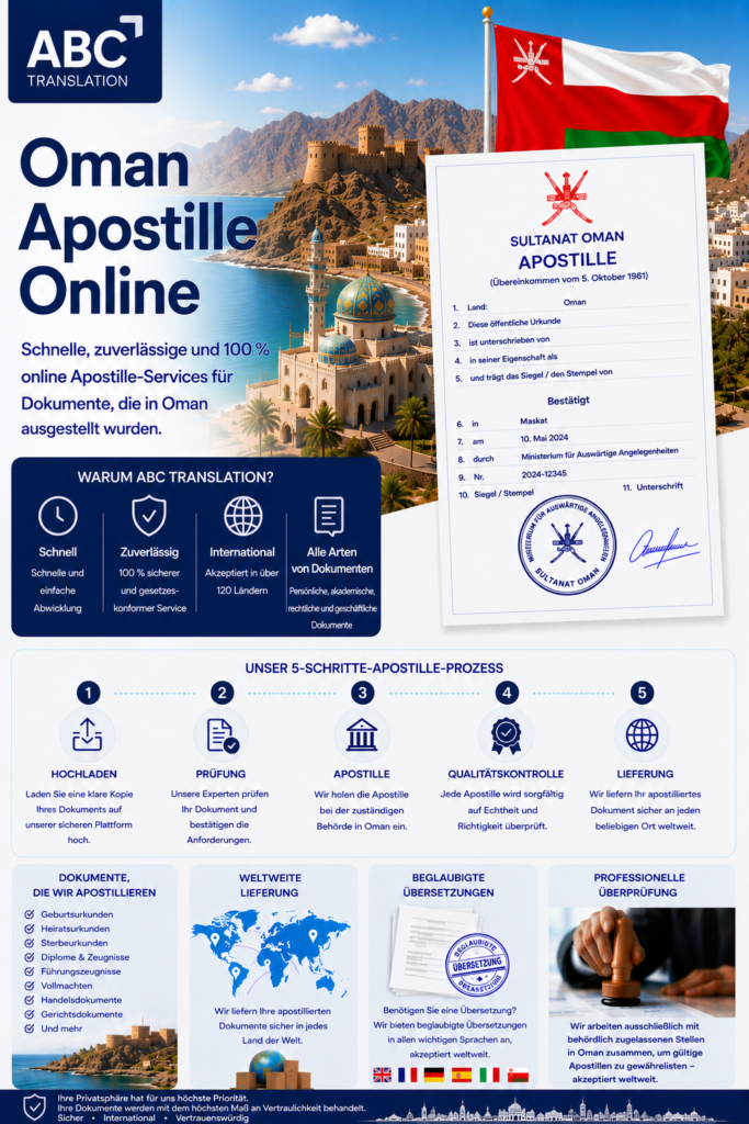 Oman Apostille Online Schweiz