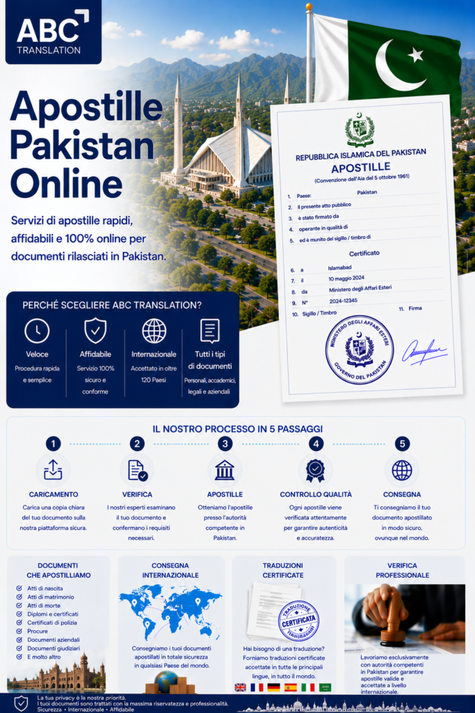 Apostille Pakistan Online