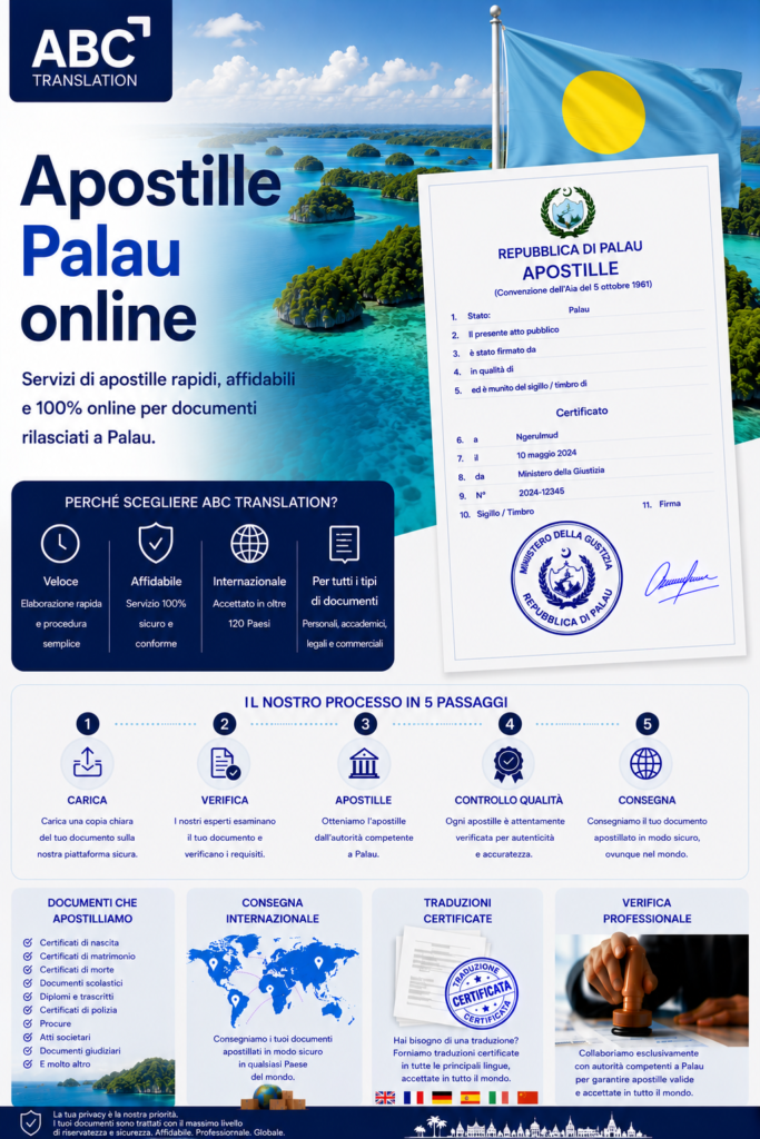 Apostille Palau Online