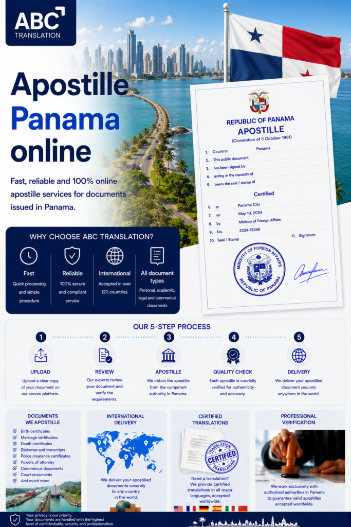 Panama Apostille Online