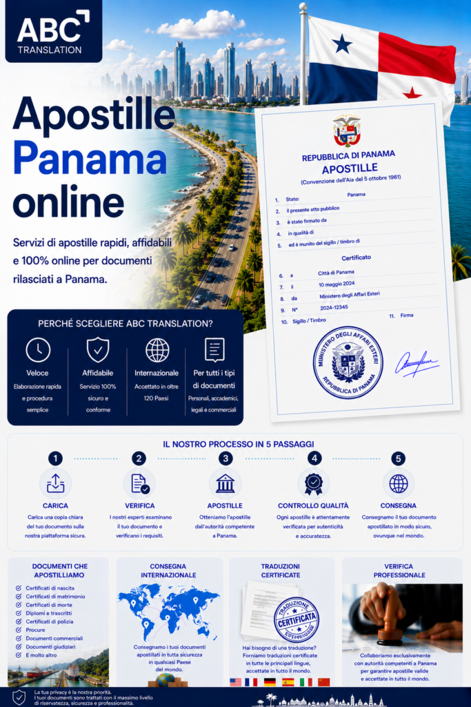 Apostille Panama Online