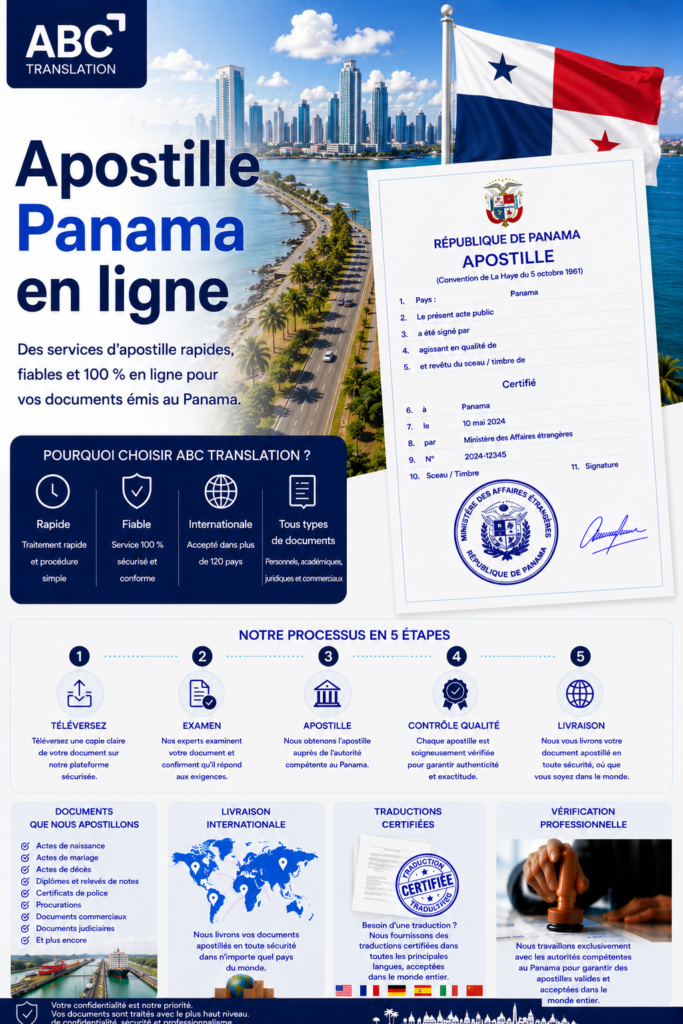 Apostille Panama en ligne