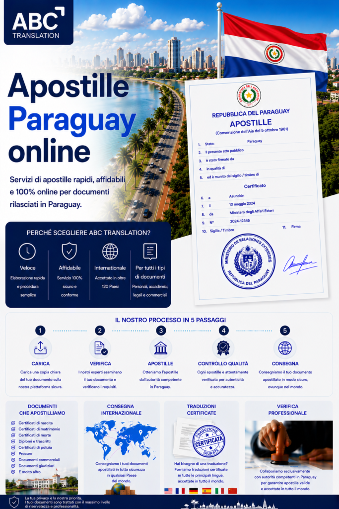 Apostille Paraguay Online