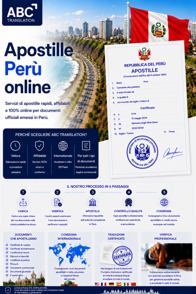 Apostille Perù Online