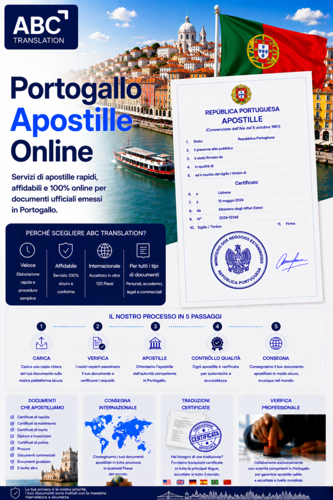 Apostille Portogallo Online