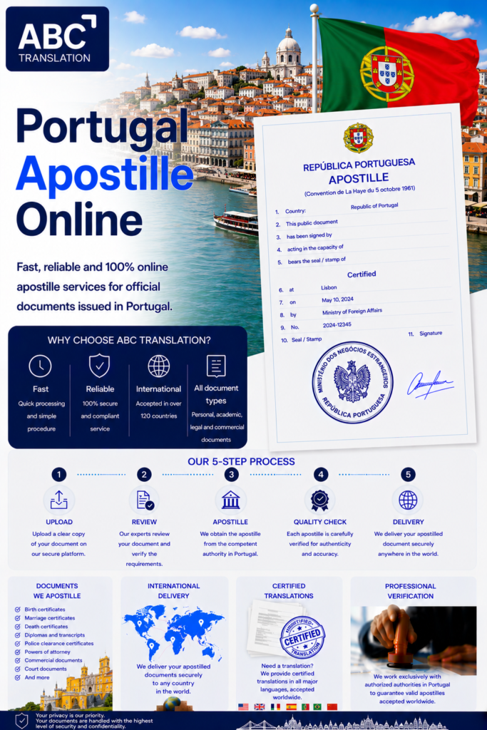 Portugal Apostille Online