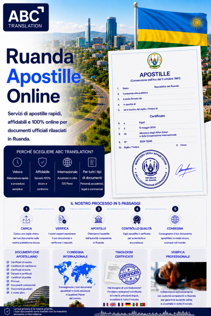 Apostille Ruanda Online