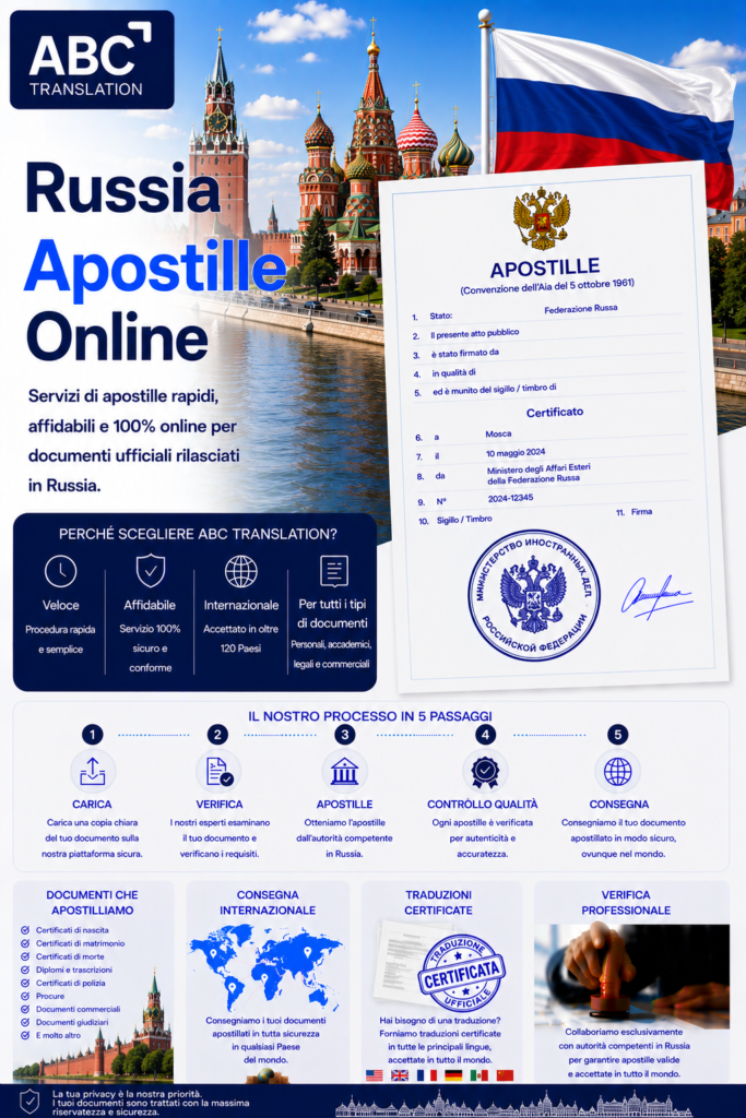 Apostille Russia Online