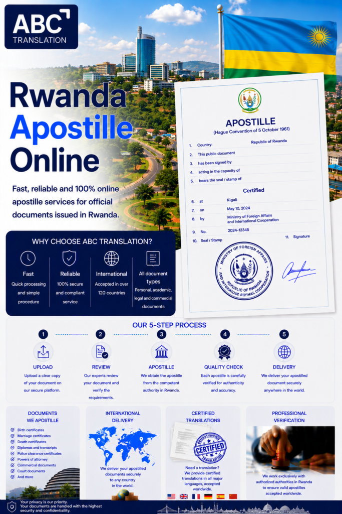 Rwanda Apostille Online