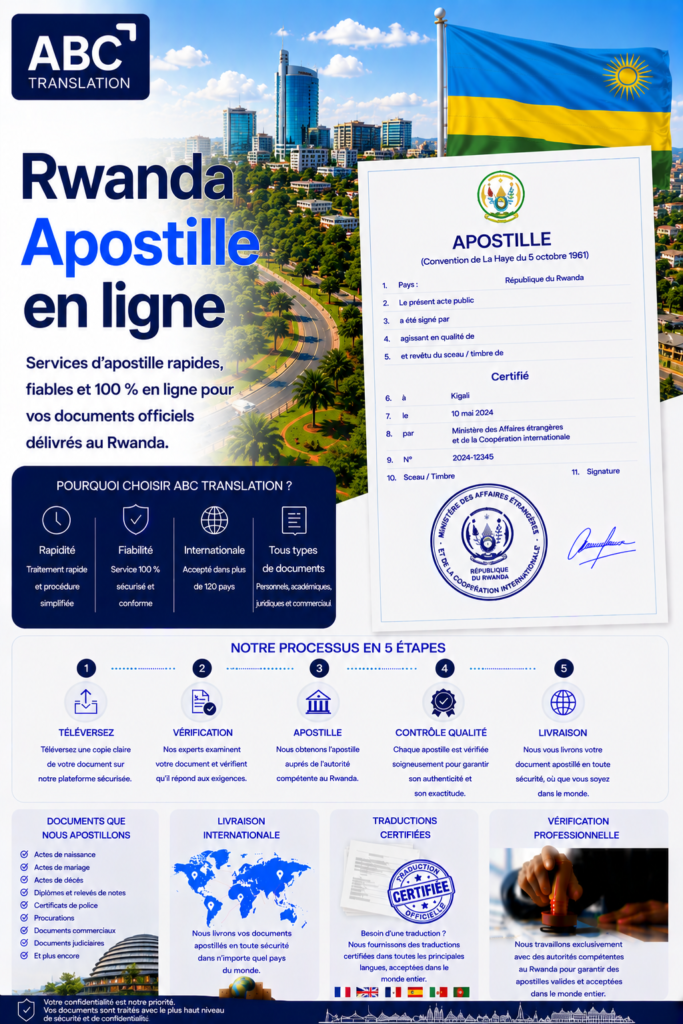 Apostille Rwanda en ligne