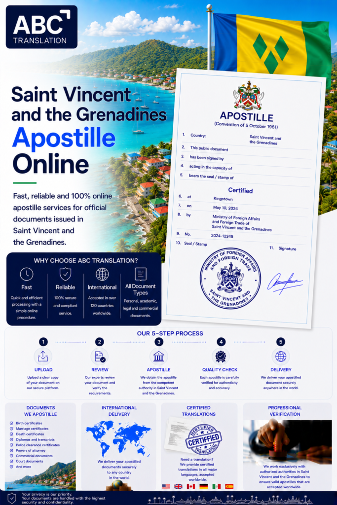 Saint Vincent and the Grenadines Apostille Online