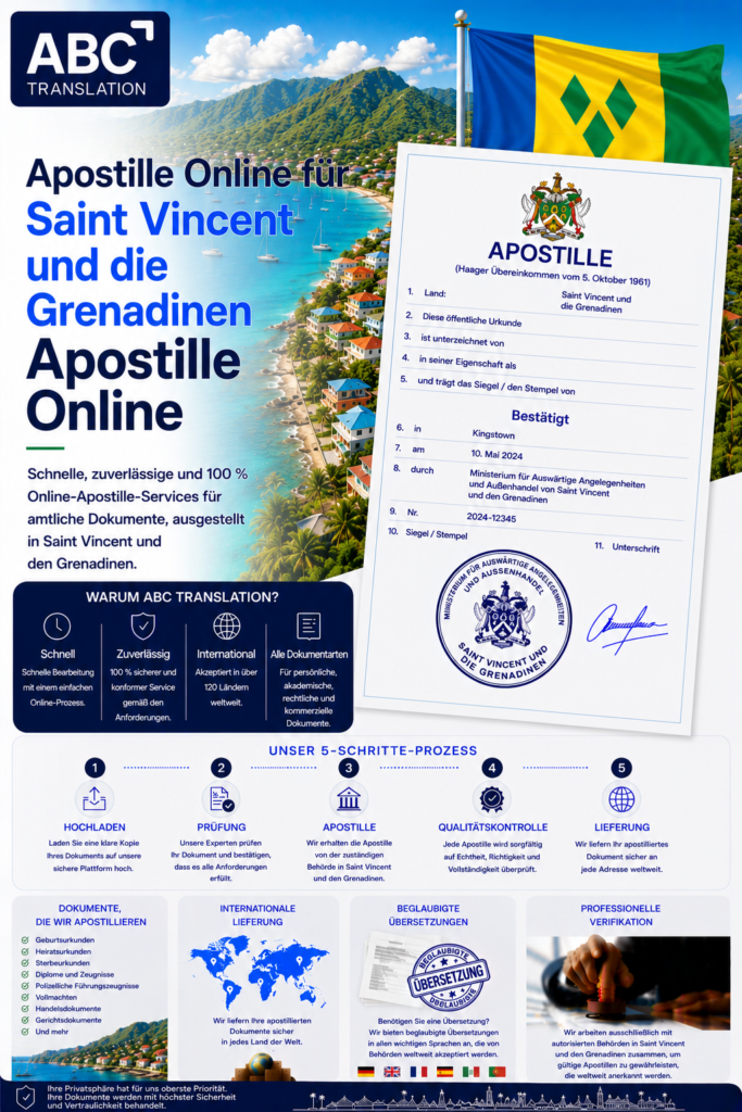St. Vincent und die Grenadinen Apostille Online