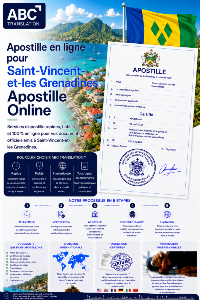 Apostille Saint-Vincent-et-les-Grenadines en ligne