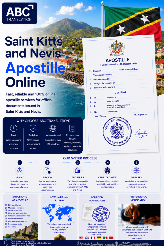 Saint Kitts and Nevis Apostille Online