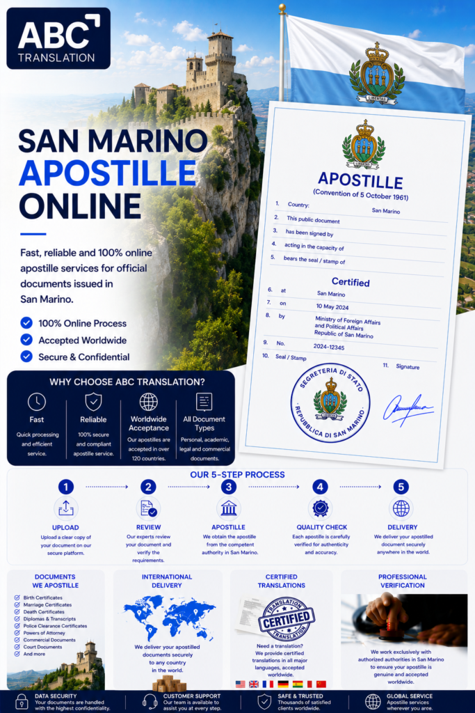 San Marino Apostille Online