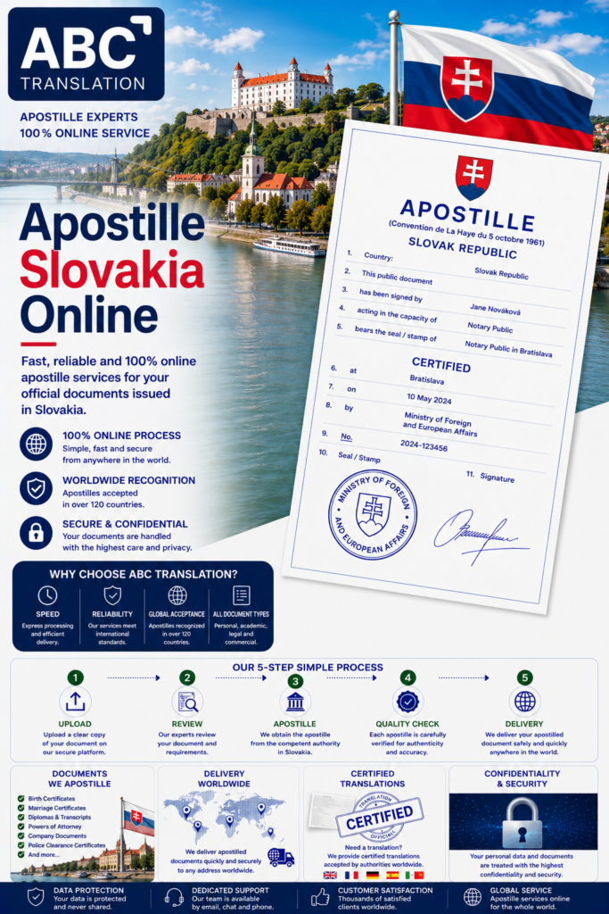 Slovakia Apostille Online