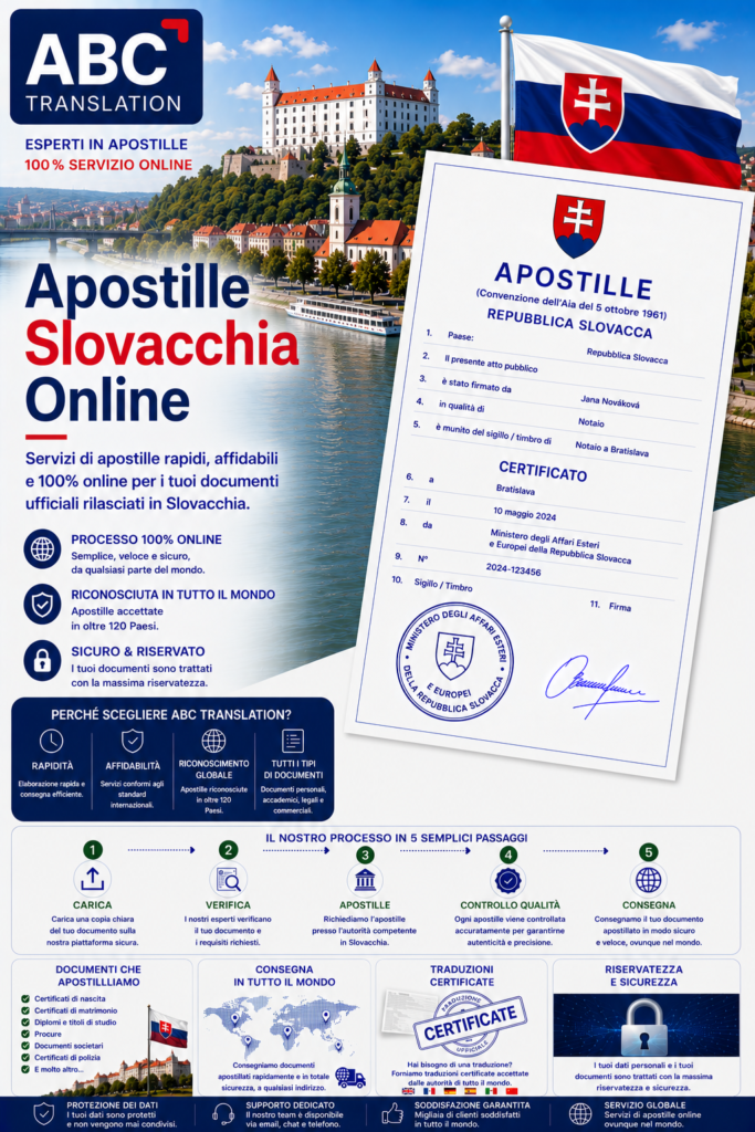 Apostille Slovacchia Online