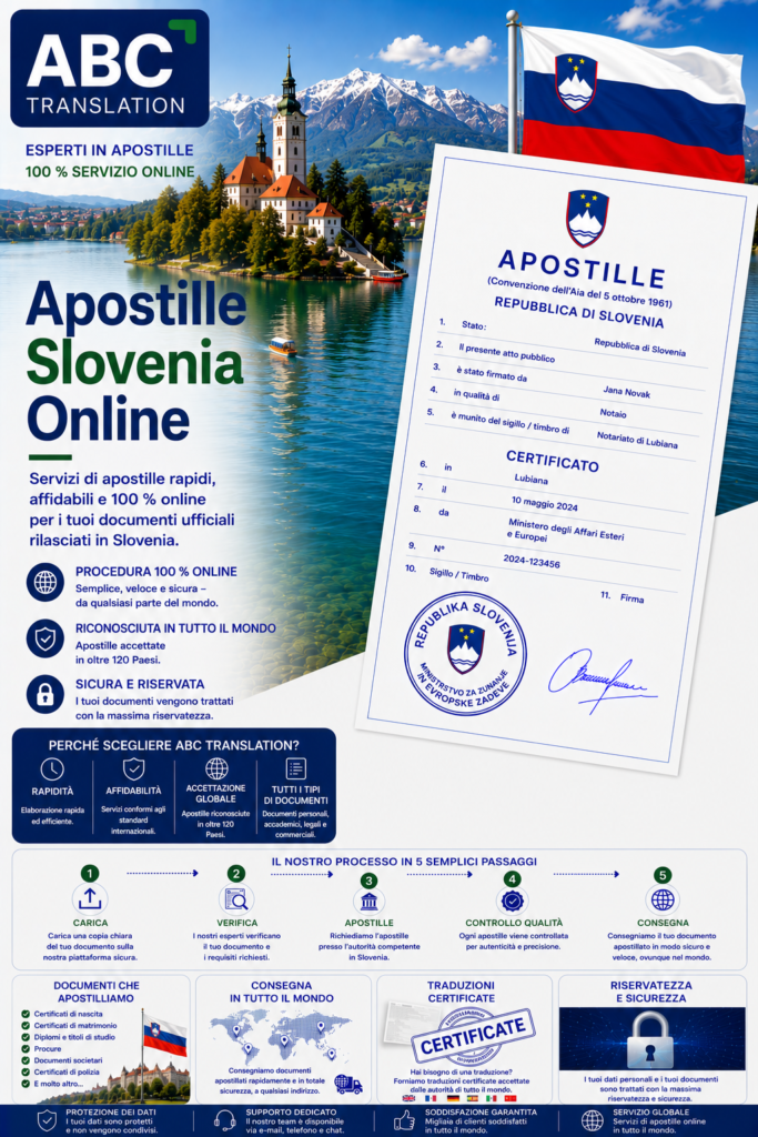 Apostille Slovenia Online