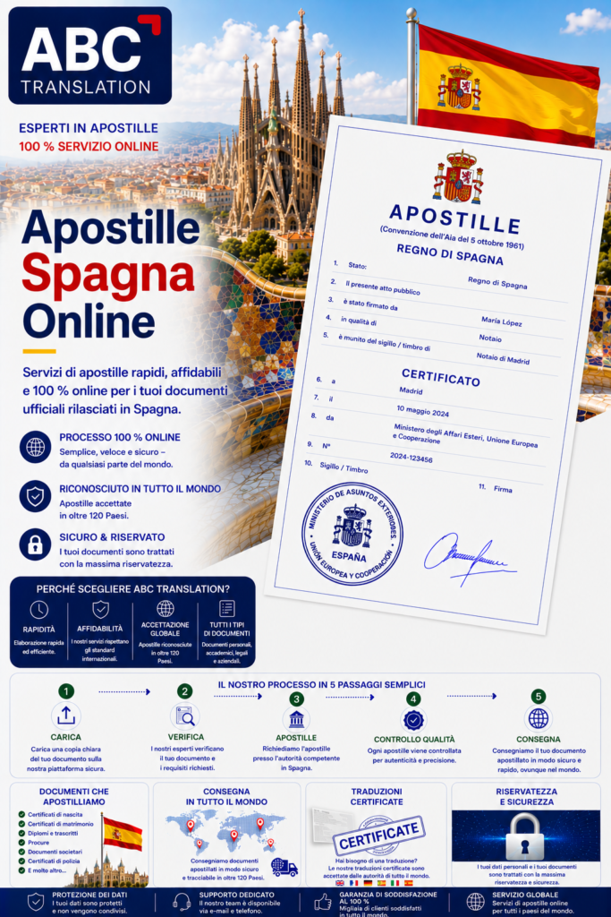 Apostille Spagna Online