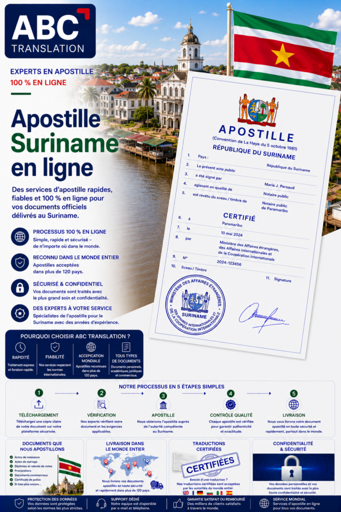 Apostille Suriname en ligne