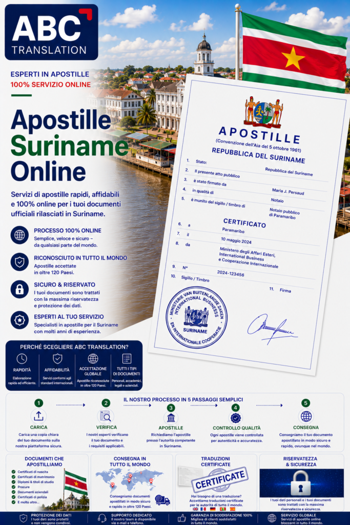 Apostille Suriname Online