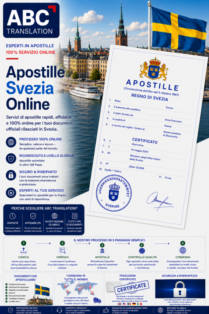 Apostille Svezia Online