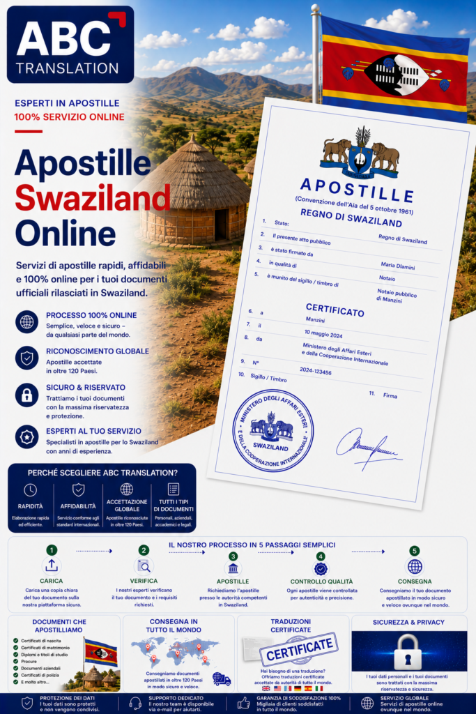 Apostille Eswatini Online
