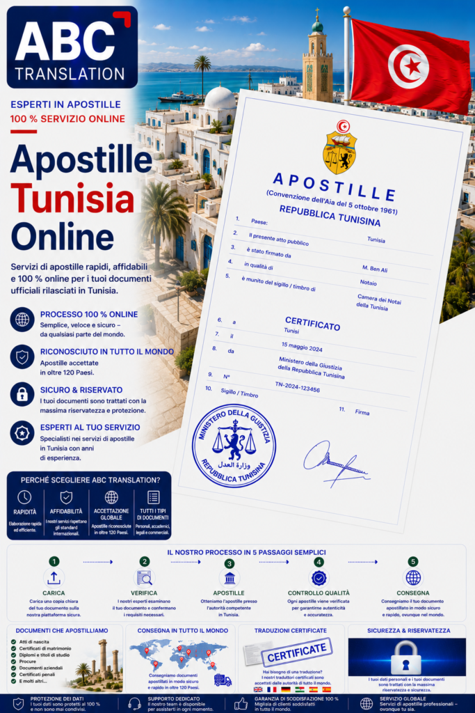 Apostille Tunisia Online