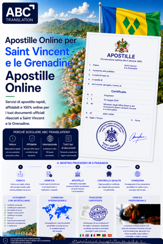 Apostille Saint Vincent e Grenadine Online