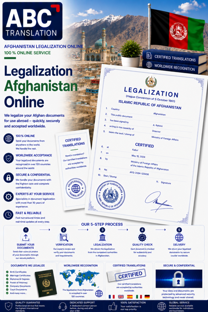 Afghanistan Legalization Online