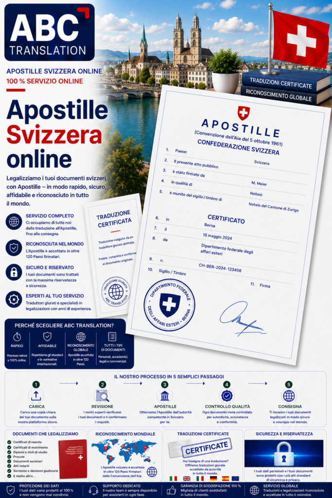 Apostille Svizzera a Distanza