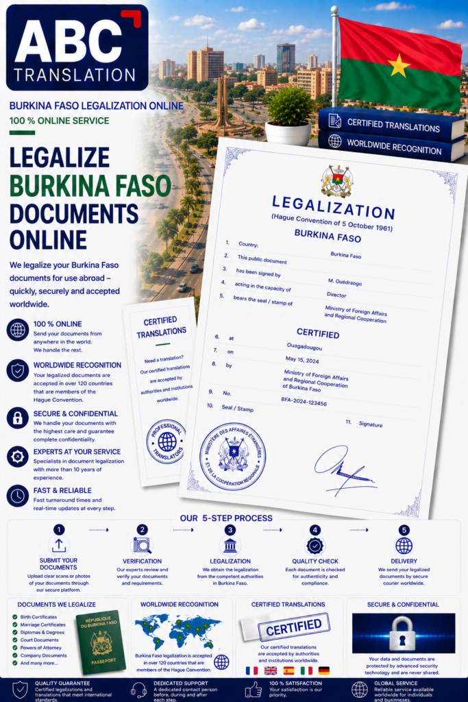 Burkina Faso Legalization Online