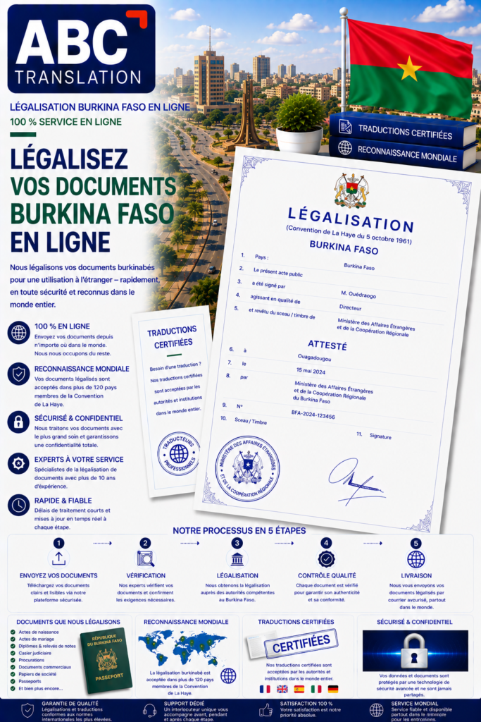 Légalisation Burkina Faso en ligne