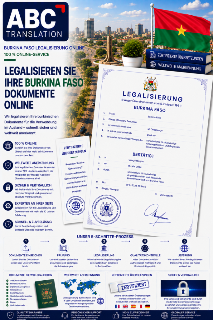 Burkina Faso Legalisierung Online