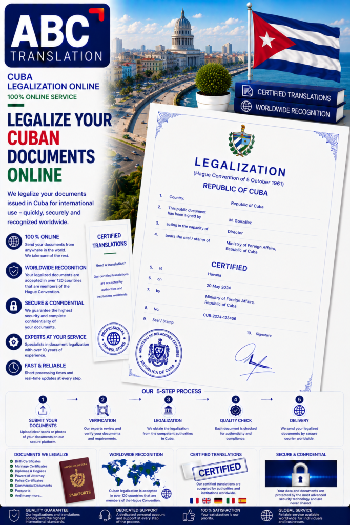 Cuba Legalization Online