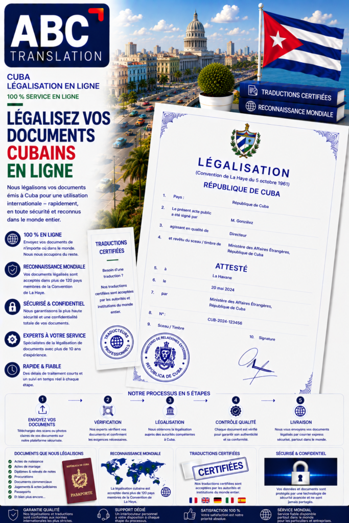 Légalisation Cuba en ligne