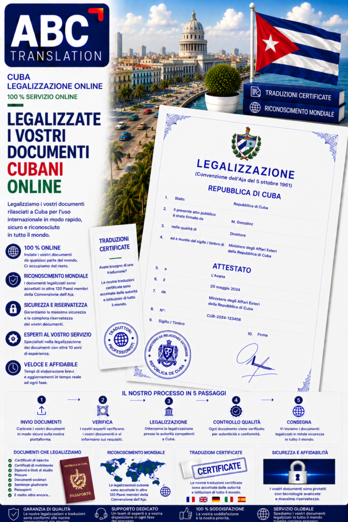 Legalizzazione Cuba Online
